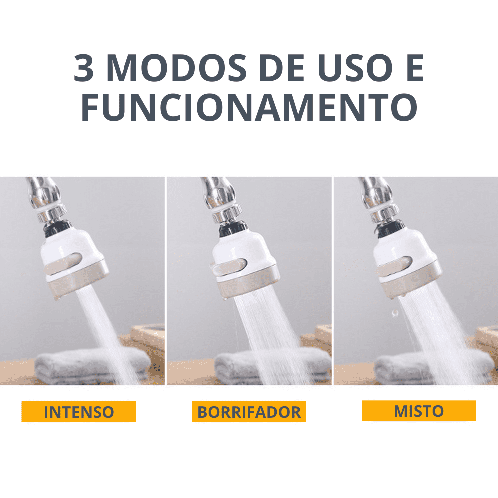 Cabeça de Torneira Móvel FlexHidro