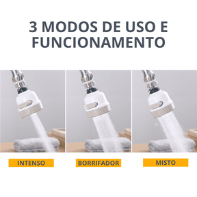 Cabeça de Torneira Móvel FlexHidro